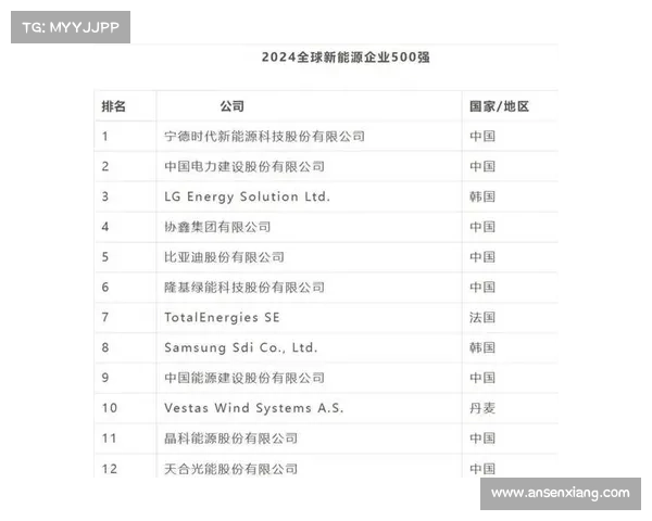 2024年全球个人赛事奖金收入排名榜单前十强选手重磅揭晓 2024年全球个人赛事奖金收入排名榜单前十强选手重磅揭晓