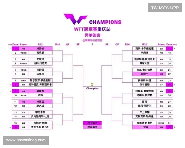 乒乓球近期赛事结果2020 乒乓球近期赛事结果2020