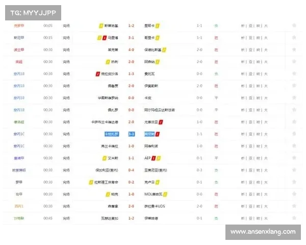 今天足球赛比分结果 今天足球赛比分结果