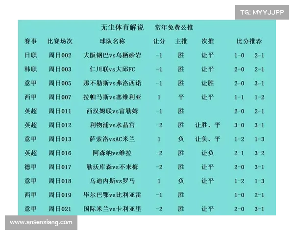 全球赛事足球排行榜 全球赛事足球排行榜