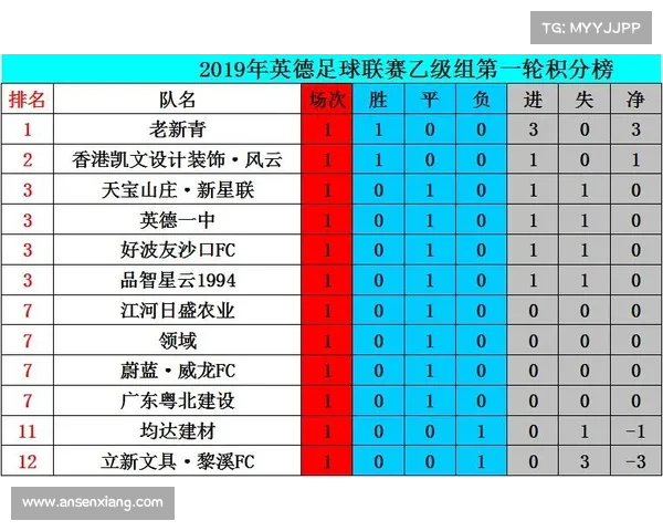 足球重大国际赛事-足球重大赛事排名 足球重大国际赛事-足球重大赛事排名